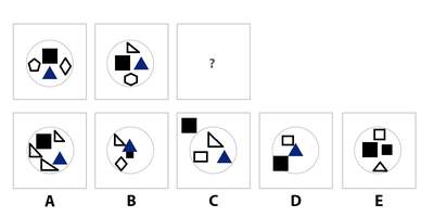 Pattern Matrix