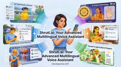 ShrutiAI Features